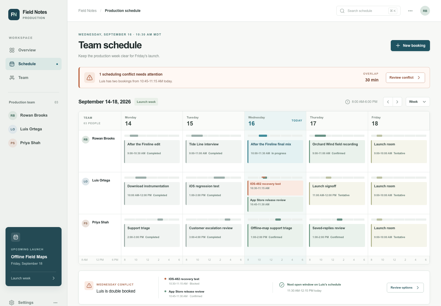 Responsive team scheduling, Model + skill, GPT-6 Sol (High), High-Agency Frontend