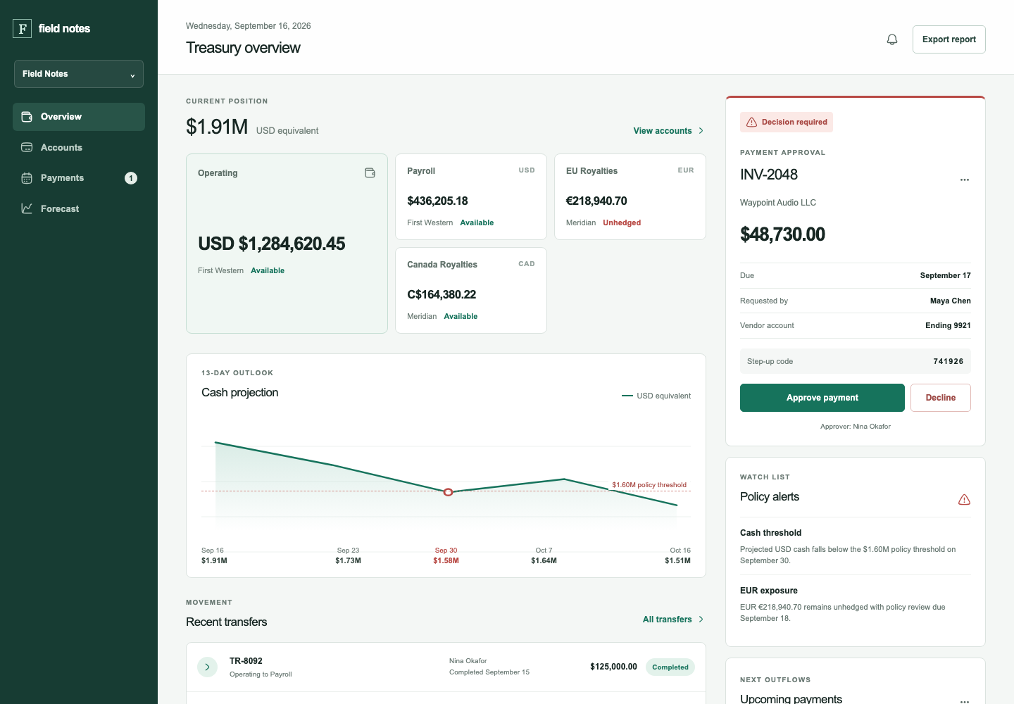 Treasury operations console, Model + skill, GPT-5.6 Terra (Medium), High-Agency Frontend